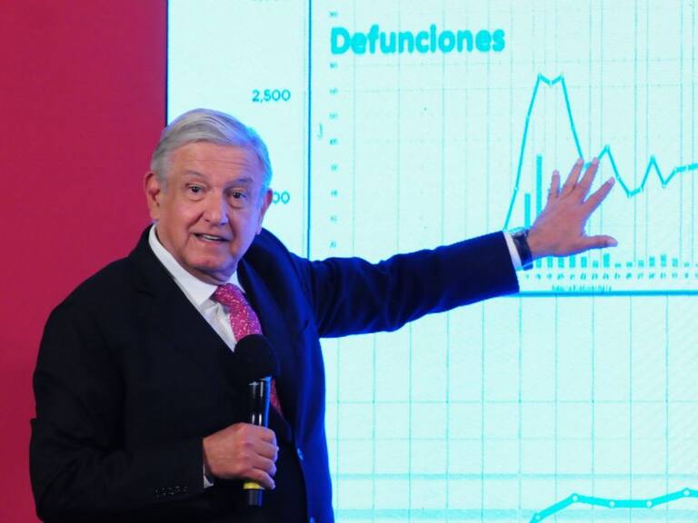 Preocupado y ocupado, se dice AMLO por repunte de casos de COVID-19