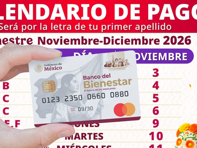 Nuevo Calendario De Pagos Pensión Bienestar Noviembre-Diciembre 2026: fechas por apellido