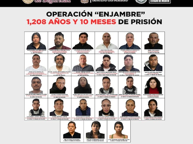 Operación Enjambre suma mil 208 años de prisión contra 27 personas en Edomex