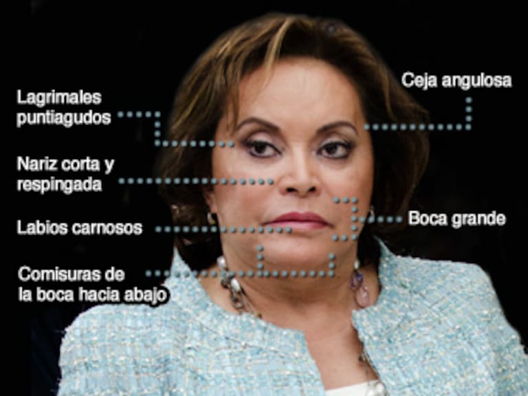 Conoce detalles de la personalidad de Elba Esther Gordillo por su rostro