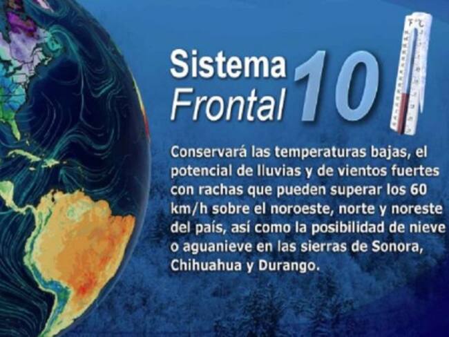 Pronóstico del Tiempo del 28 de noviembre