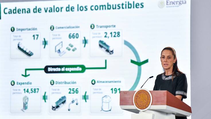 Identifica Gobierno Federal comercio ilegal de combustible… “se recuperaron 48 mil mdp”: Sheinbaum
