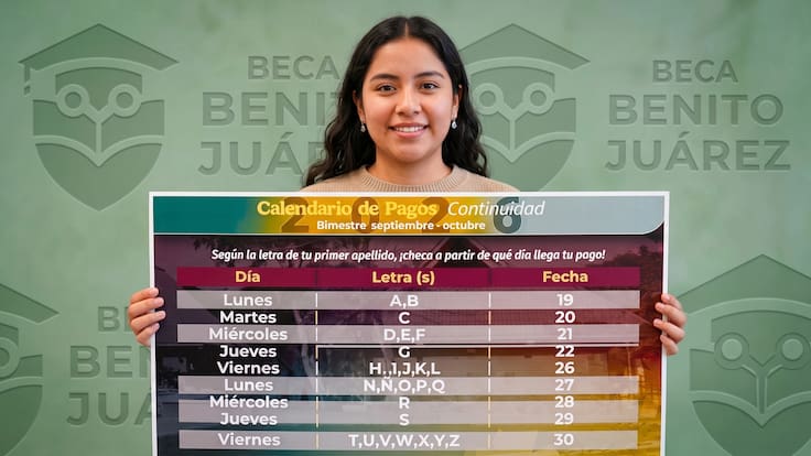 Nuevo Calendario Beca Benito Juárez Septiembre-Octubre: ¿cómo saber si ya cayó el pago de 1,900 pesos?