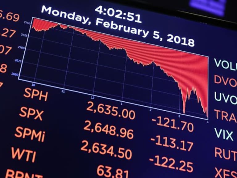 ¿Por qué se cayó la Bolsa de NY?