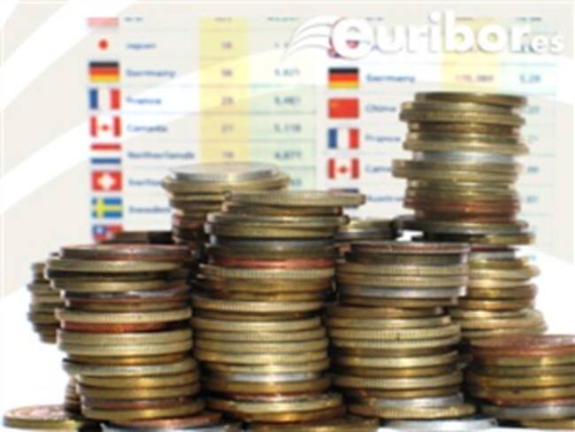 HR raitings ratificó la calificación de la deuda a largo plazo de Genoma lab. 'Momento Corporativo'