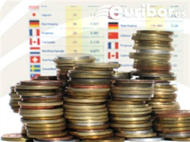 HR raitings ratificó la calificación de la deuda a largo plazo de Genoma lab. 'Momento Corporativo'