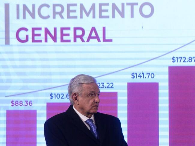 Aumentará de 172 a 207 el salario mínimo a partir del 1 de enero