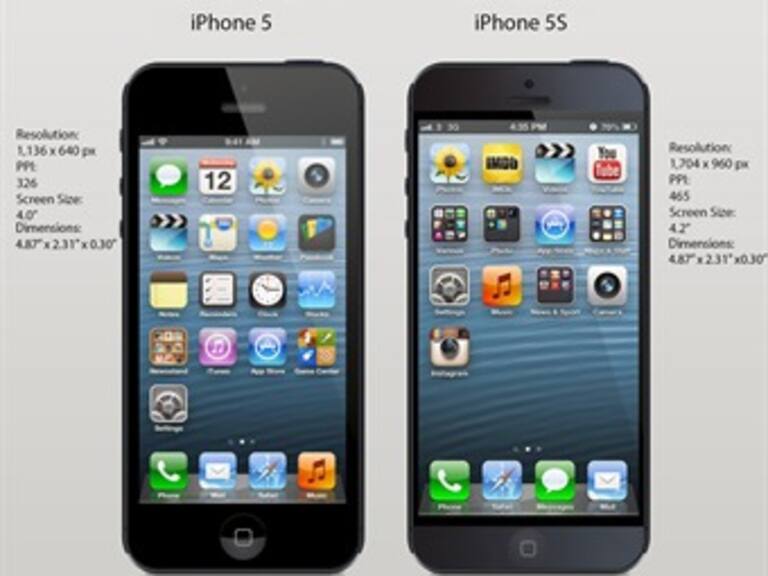 Llegarán a México iPhone 5s y iPhone 5c en noviembre