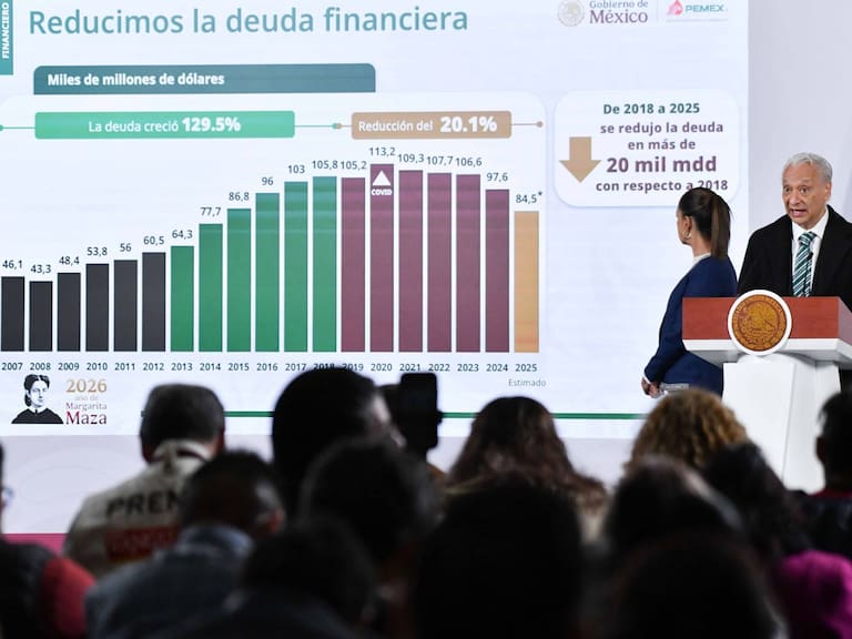 Claudia Sheinbaum y Víctor Rodríguez Padilla, director general de Pemex