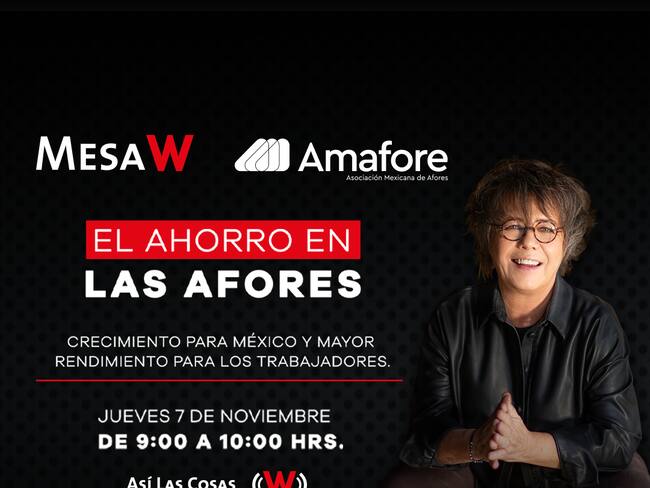 El papel clave de las Afores en el desarrollo de México