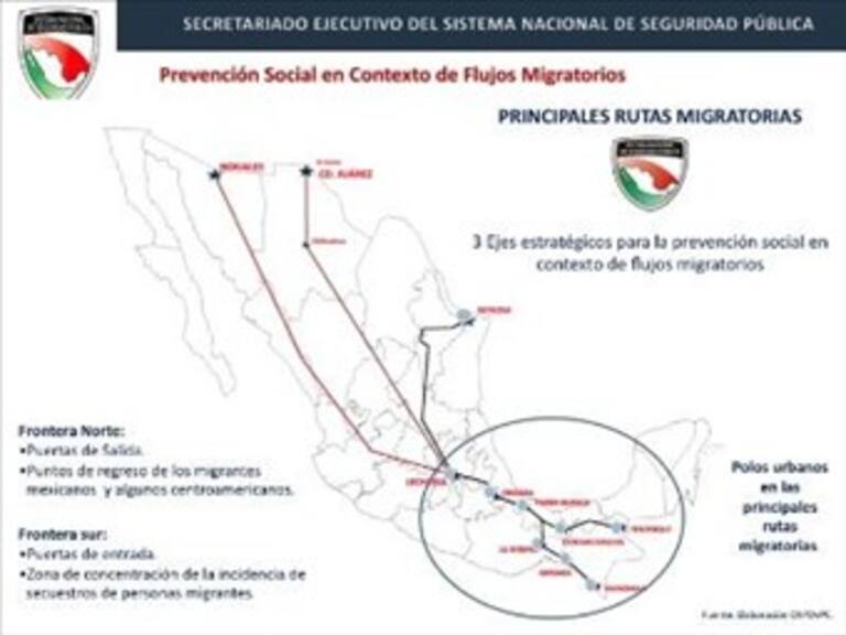 Mapas, principales rutas migratorias