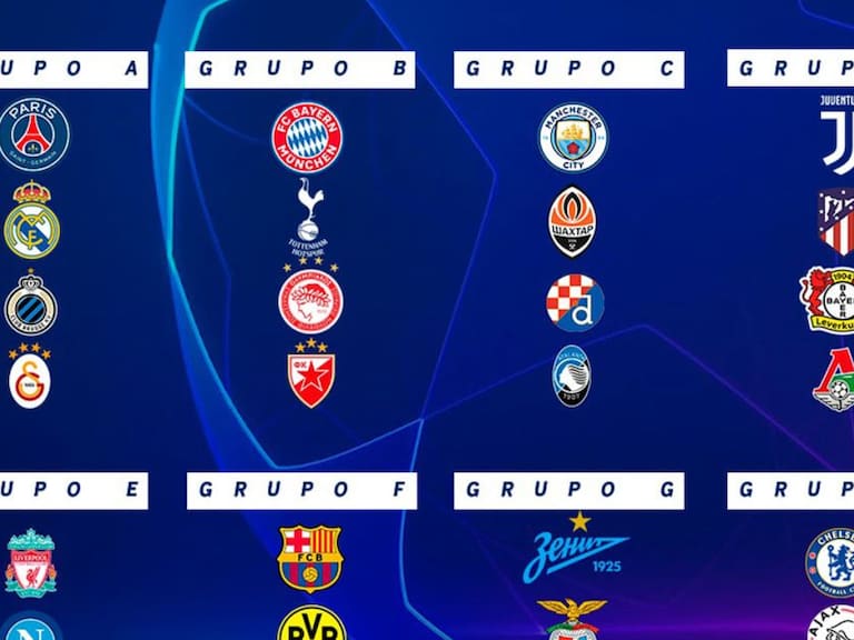 Así se jugará la Champions League 2019-20