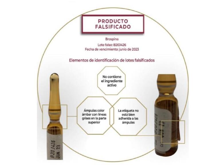 Alerta Cofepris sobre la falsificación de un analgésico indicado para dolor