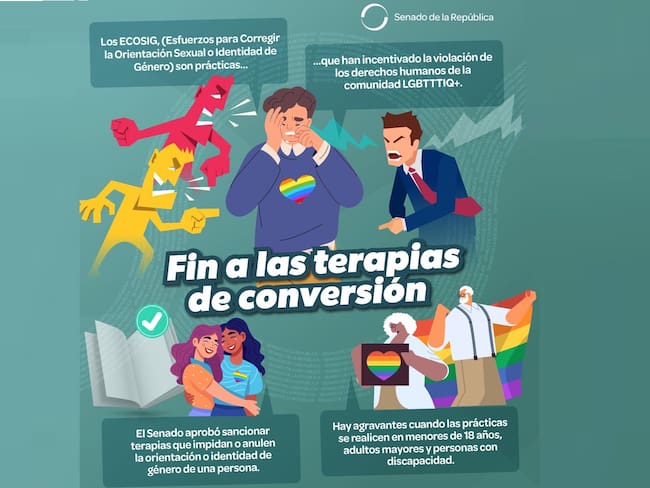 México prohíbe finalmente las “terapias de conversión”