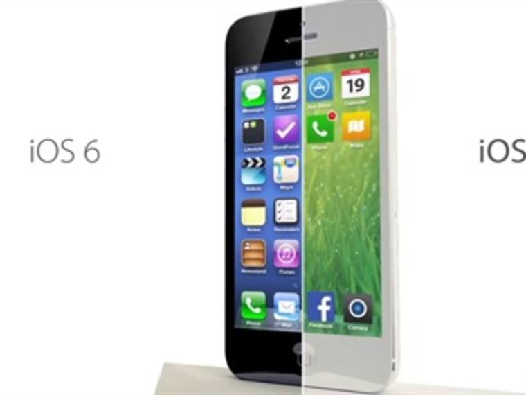 El ABC del IOS 7.'El ser tecnológico' con Fernado Licona