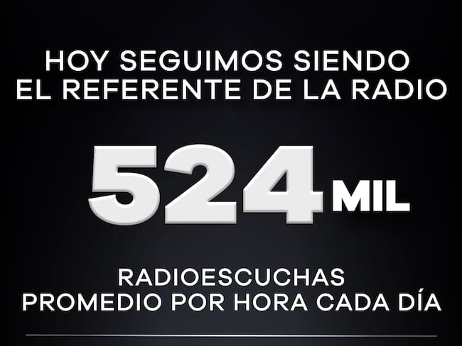 Radiópolis, número 1 en rating en la Ciudad de México
