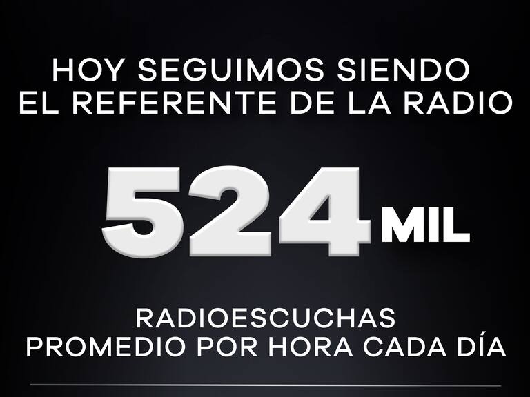 Radioescuchas promedio por hora cada día