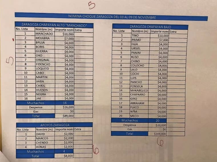 #Entrevista con David Aponte