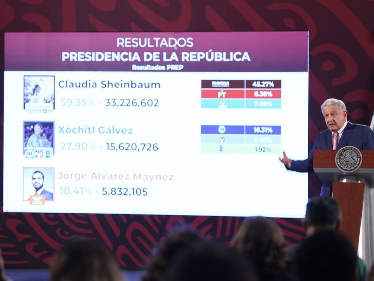 De irracionales e insensatos calificó AMLO a la oposición, pero acepto el "voto por voto, casilla por casilla"
