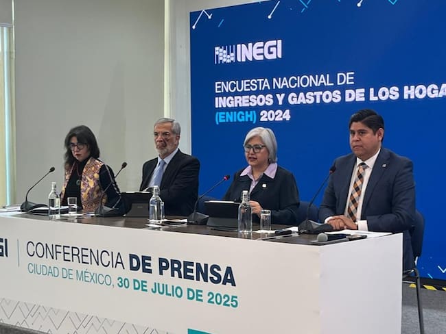 Ingreso promedio trimestral en hogares mexicanos es de $27,307; mujeres ganan 34% menos que los hombres: INEGI