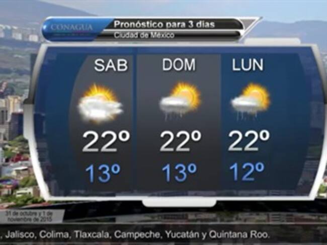 Pronóstico del tiempo del 31 de octubre y 1 de noviembre