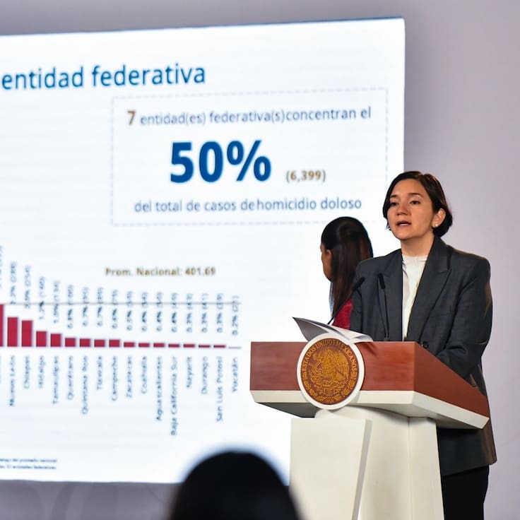 Presume Sheinbaum reducción de 52% en homicidios dolosos en su administración