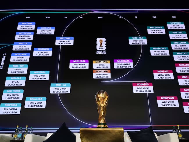 Calendario del Mundial 2026: fechas, fases y cuándo inicia el torneo