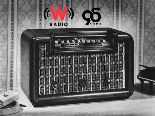 México en el aire: el contexto histórico en que nació W Radio, ¿qué estaba ocurriendo en México y el mundo en el año que se fundó la estación?