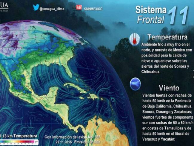 Pronóstico del Tiempo del 29 de noviembre