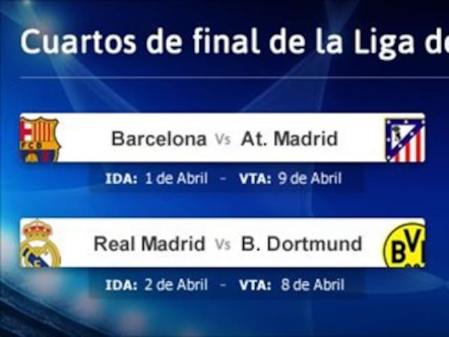 Listos los Cuartos de final, Real Madrid-Borussia Dortmund y Barça-Atlético