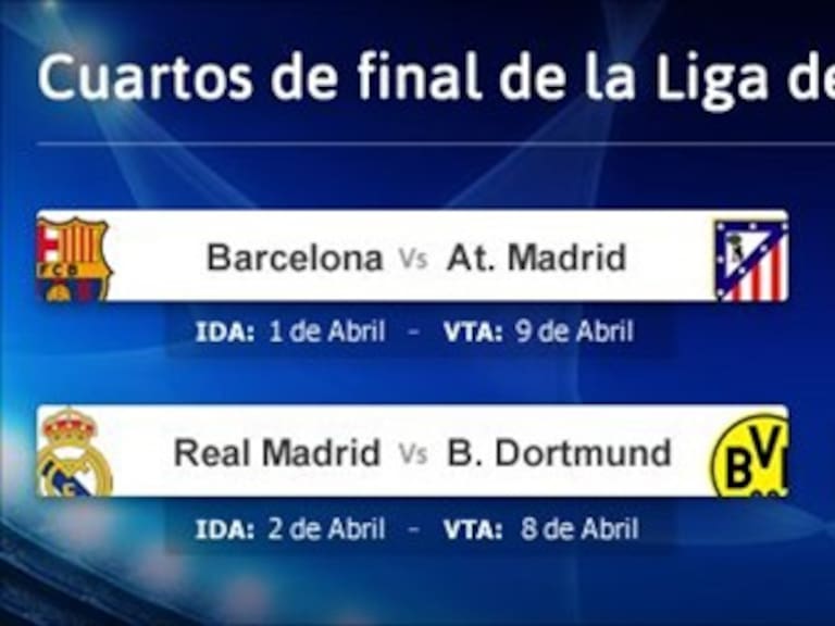 Listos los Cuartos de final, Real Madrid-Borussia Dortmund y Barça-Atlético
