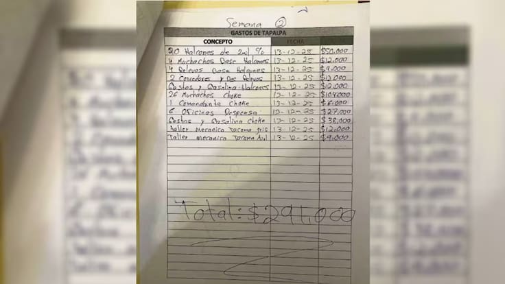 Revelan la nómina de El Mencho: documentos atribuidos al CJNG detallan pagos a halcones, policías y gastos operativos en Jalisco