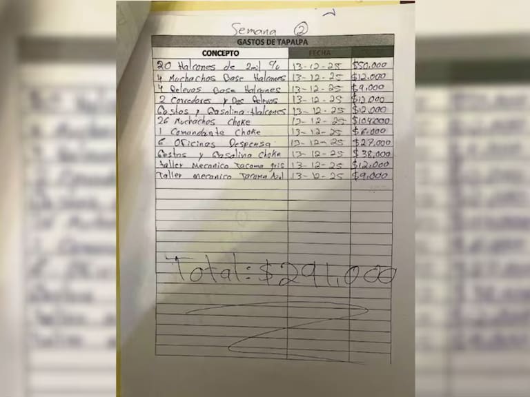 Revelan la nómina de El Mencho: documentos atribuidos al CJNG detallan pagos a halcones, policías y gastos operativos en Jalisco
