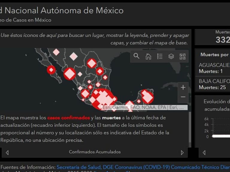 No es la Universidad de Johns Hopkins; UNAM instala mapa covid de México
