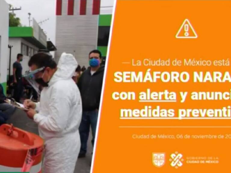 Semáforo naranaja con alerta continúa en la Ciudad de México