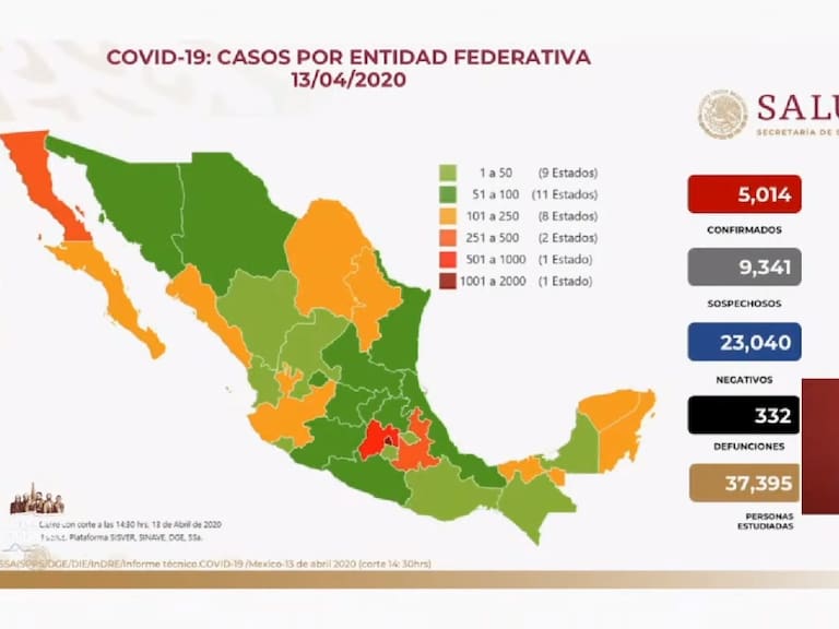 Suman 332 muertes en México por COVID-19 y más de cinco mil positivos