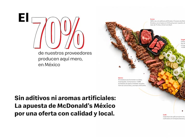 MX- El 70% de los proveedores de McDonald’s producen en territorio nacional