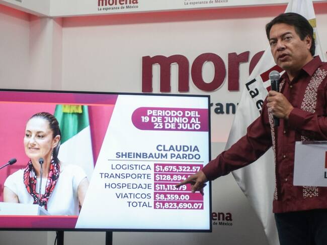 Claudia Sheinbaum es la corcholata que más ha gastado