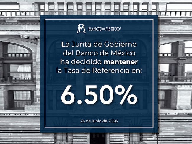 Banxico mantiene la tasa de interés en 6.50% y prolonga la pausa en los recortes