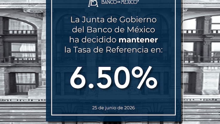 Banxico mantiene la tasa de interés en 6.50% y prolonga la pausa en los recortes