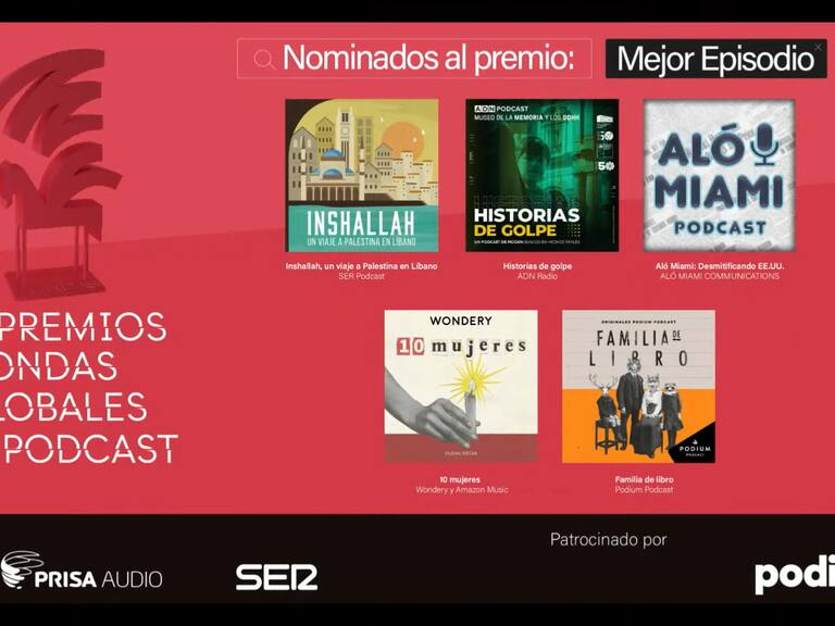 Revelan lista de nominados a los Premios Ondas Globales del Podcast