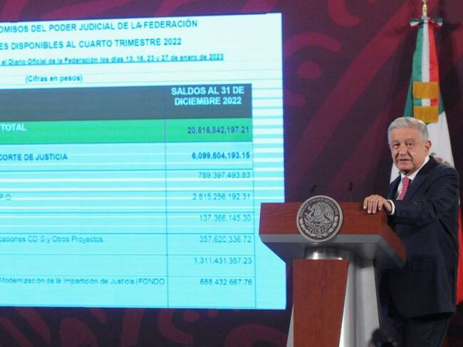 Poder Judicial tiene 'guardadito' de 20 millones de pesos