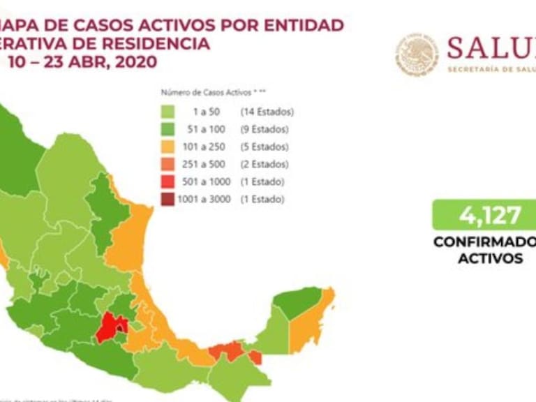 Se registran 4 muertes por COVID en un un día en Jalisco