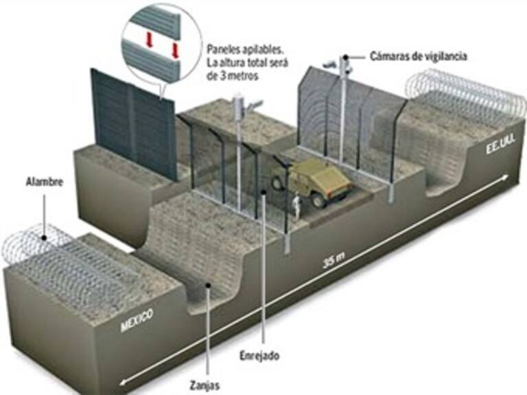 Cancela EU 'barda virtual' en frontera con México