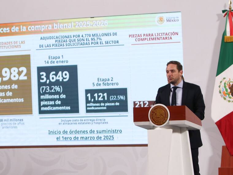 Seguimiento medicamentos ¿cuándo inicia distribución y de qué medicamentos?