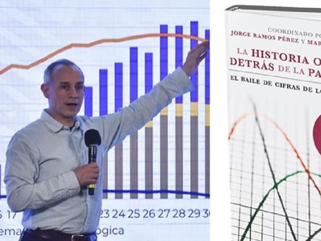 “La historia oscura detrás de la pandemia", cifras, discrepancias y más