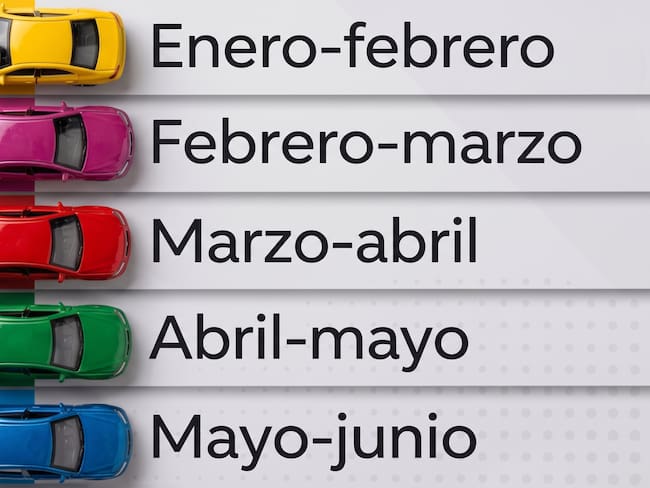 Nuevo Calendario De Verificación Edomex 2027: ¿cuándo publican las fechas del primer semestre?