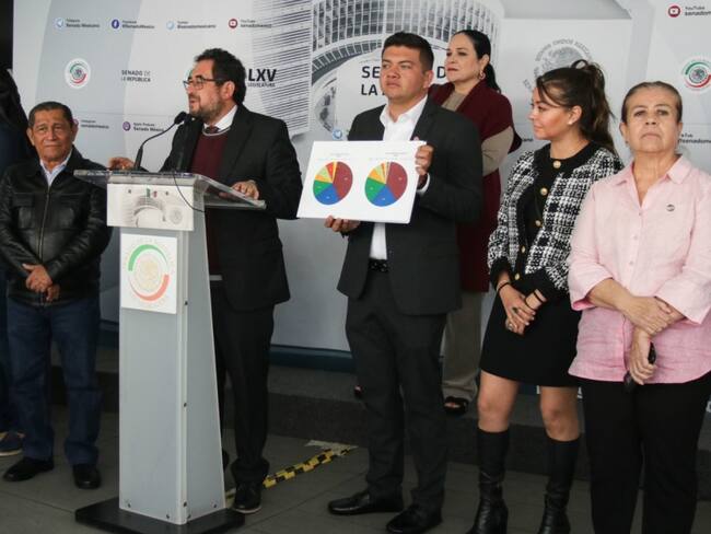 Morenistas critican a Monreal por plan de reconciliación