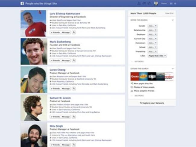 Tendrá Facebook sus propios ‘Trending Topics’
