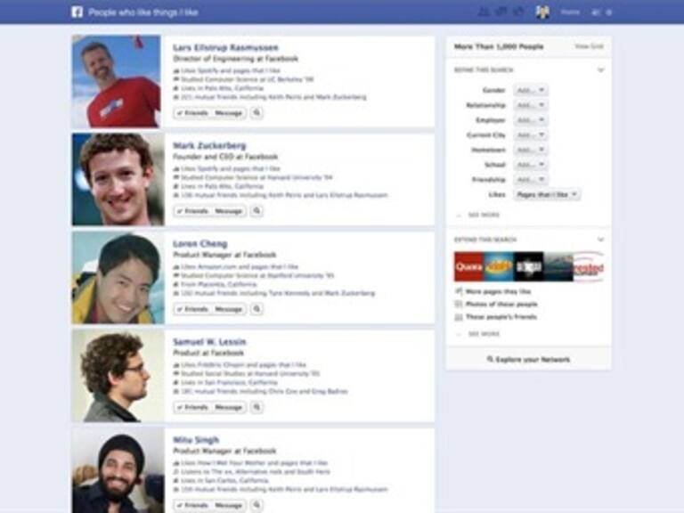 Tendrá Facebook sus propios ‘Trending Topics’